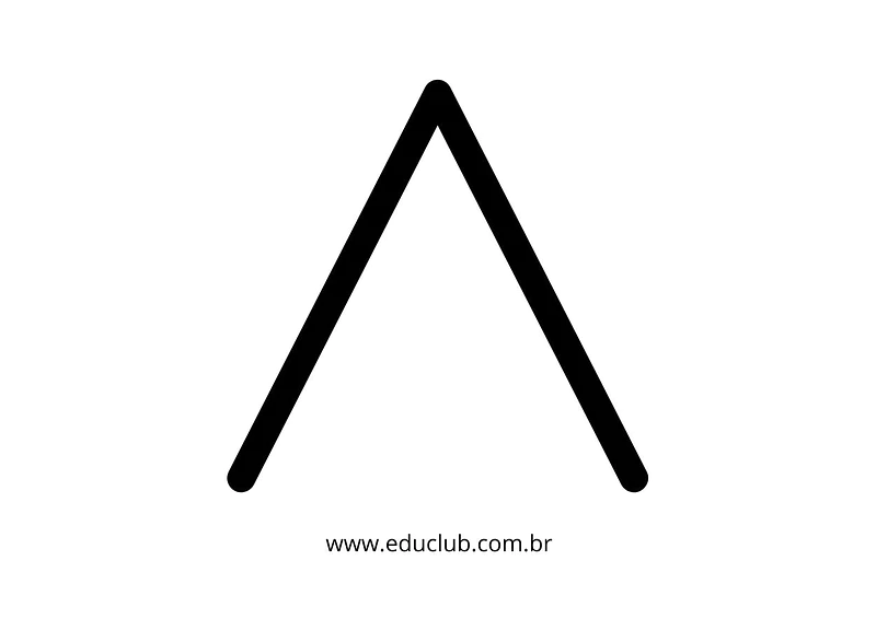 Molde do acento circunflexo | Educlub
